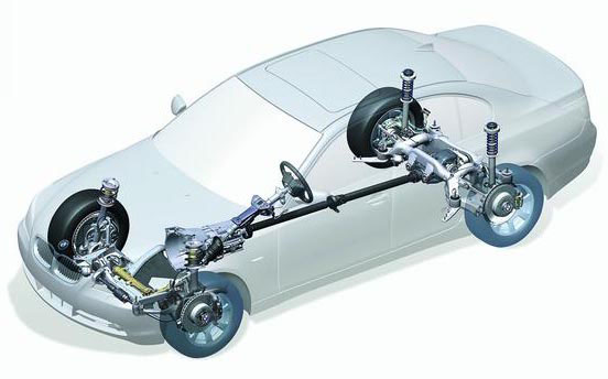 Automobile Chassis